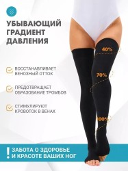 Чулки компрессионные кругловязаные до бедра 1 класс компрессии с открытым мыском пара р. 6